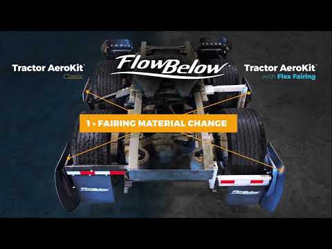FlowBelow's New Tractor AeroKit with Flex Fairing Is Built to Take a Beating and Save Fuel
